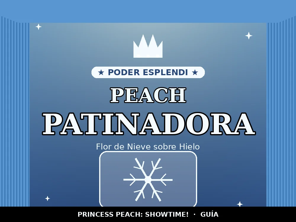 Peach Patinadora en Princess Peach: Showtime!