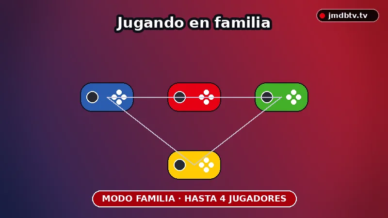 Cómo jugar Mario Kart en familia con niños